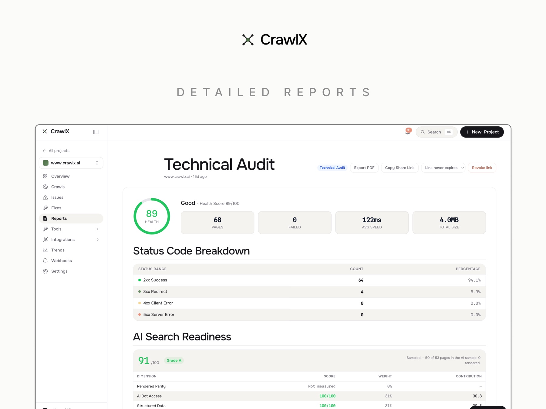 A technical audit report with a health score of 89, status-code breakdown, and the AI search-readiness score by dimension.