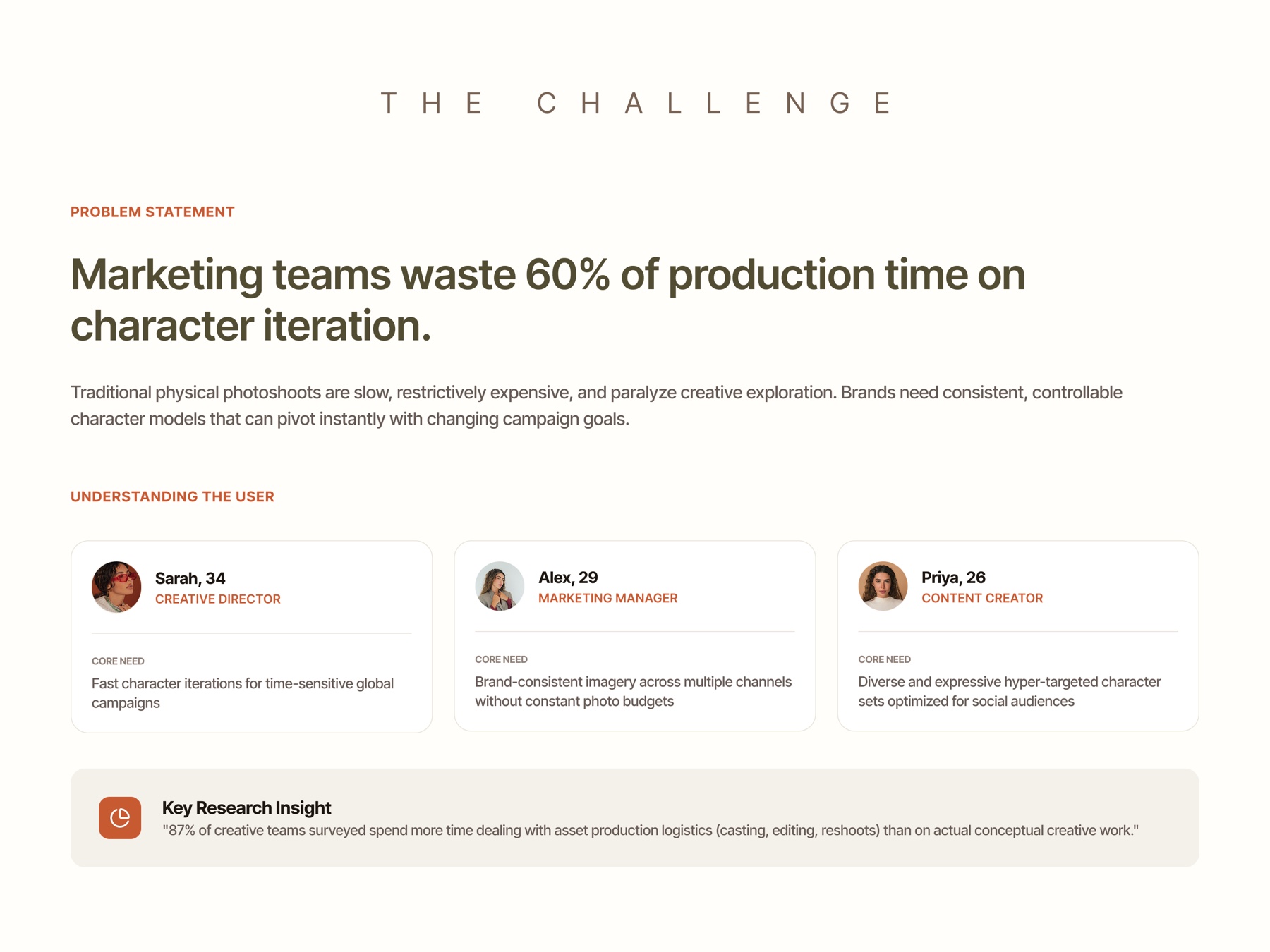 The challenge slide: the problem statement on production time lost to character iteration, three user personas with their core needs, and the key research insight on production logistics versus creative work.