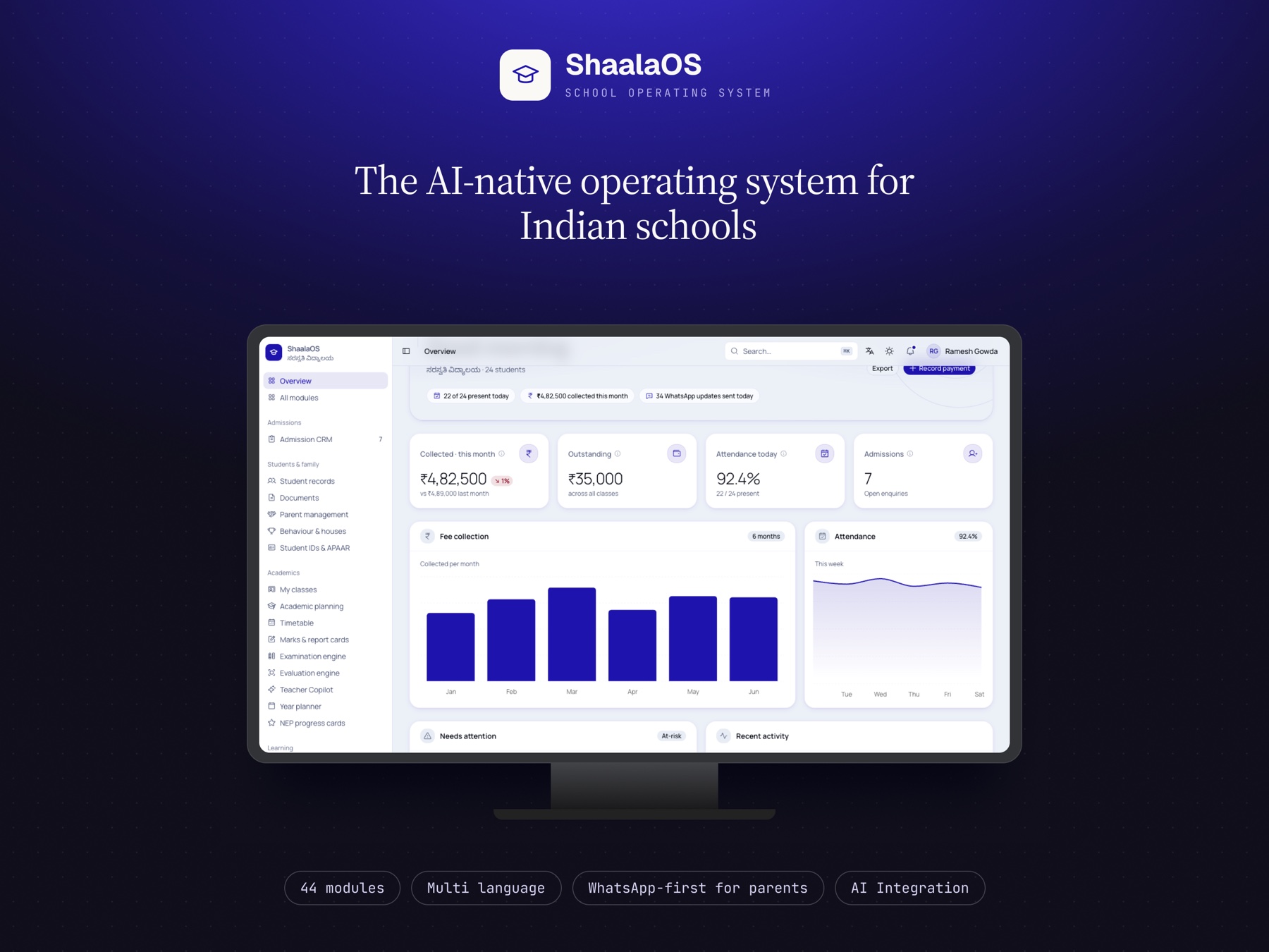 ShaalaOS brand slide: the wordmark over the line 'the AI-native operating system for Indian schools', above the overview dashboard on a monitor.
