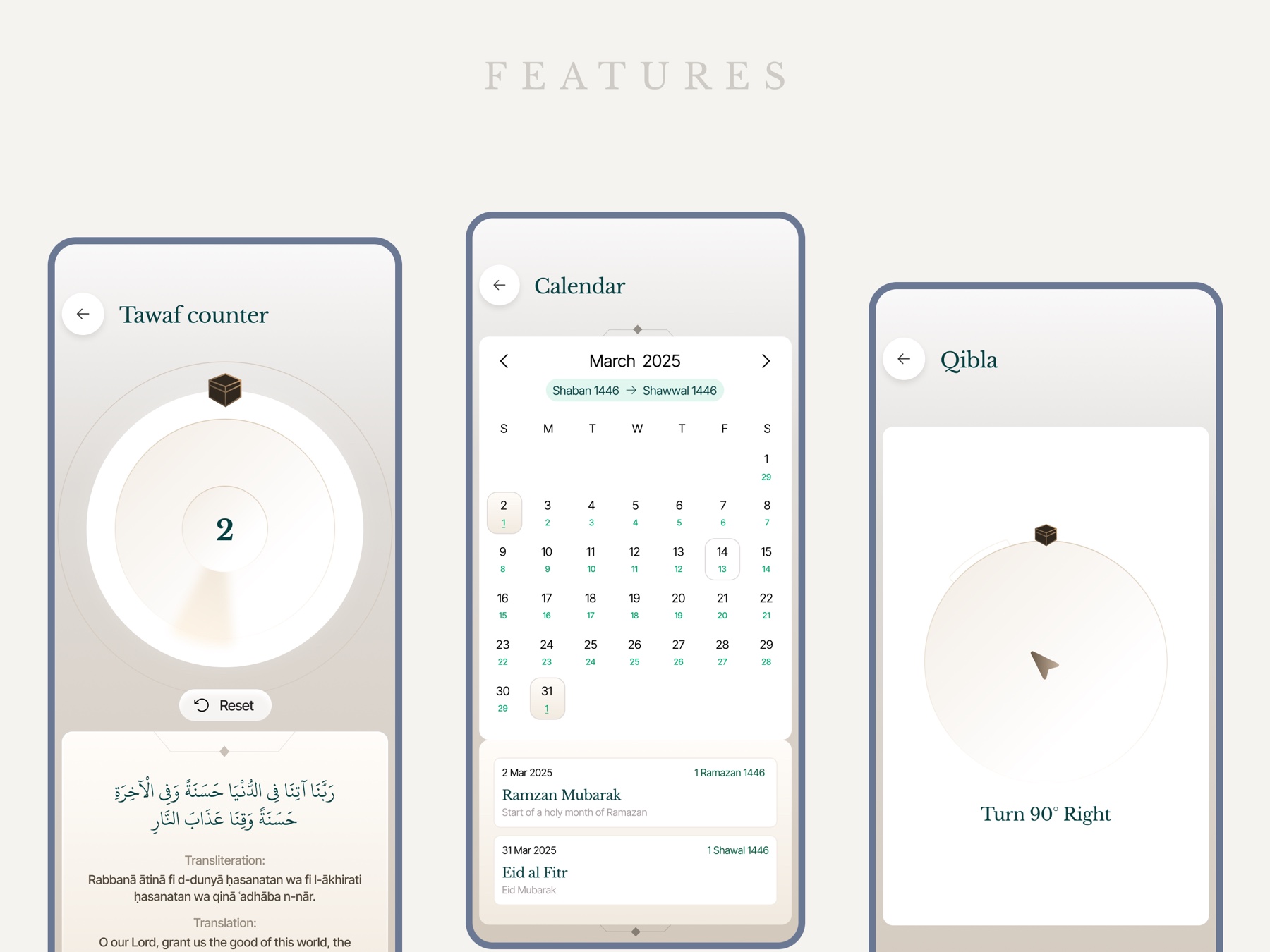 Three feature screens: a Tawaf counter with the du'a and transliteration, an Islamic calendar mapping Gregorian to Hijri dates, and a Qibla compass reading turn 90 degrees right.
